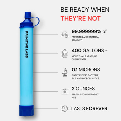 HYDRA-X1 Water Filter Straw (400 gal)